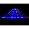 Location Eclairage Led SCY-7 RGB - Eurolite